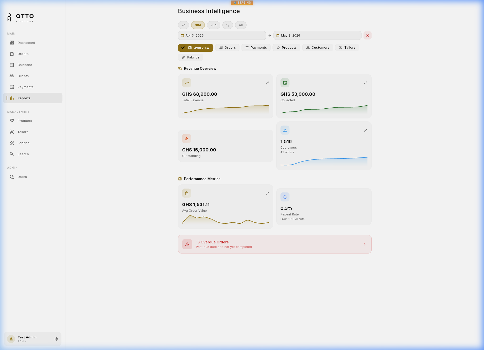 Reports